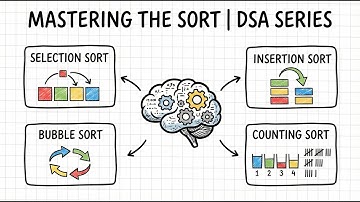 Chapter 3 - Sorting Algorithms | DSA Series | StudyPalz