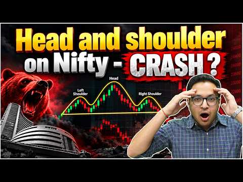 Nifty crash with Head and shoulder breakdown?