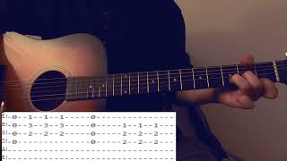 Two Brothers Was Going There (Там шли два брат) Tam Shli Dva Brata, Guitar Tutorial W/ Tabs