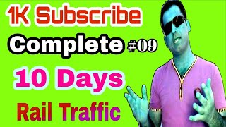 1000 Subscriber Kaise Pore Kareen With Niazii Bhai Jan