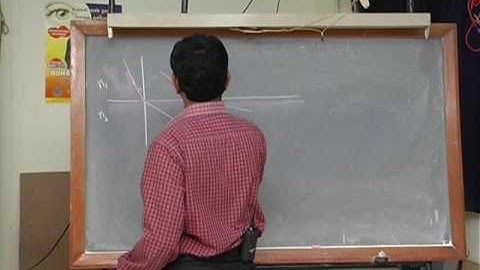 Subbiah Pandian   Mechanical Universe Part 40 Optics  5 in Tamil