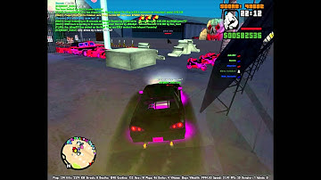 Impulse99 Stunts and Fails