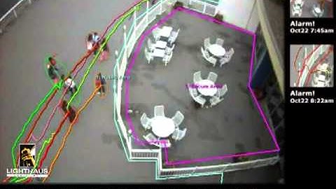 Intelligent Video Analytics   Perimeter Protection   LightHa