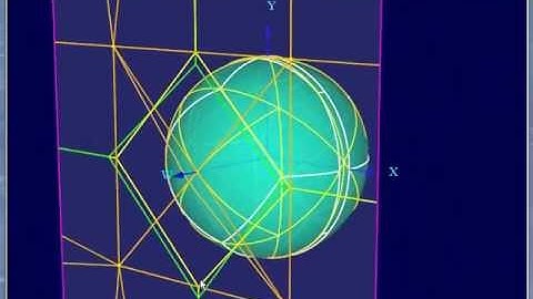 T2Viewer: A Geometrical Viewer for T2 (SIBGRAPI)