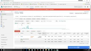 Generate Tech Support Inbound calls using ethical Google AdWords campaign (Part 2)
