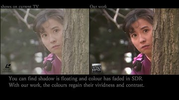 refine quality of live-action on Laser Disc using HDR