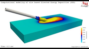 Computational modeling of Wire directed energy deposition (DED) using AM PravaH