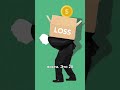 Заставьте клиента ответить на Upwork за 30 секунд