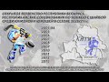 27.12.2020. 2009, 5. Жлобин - Шахтер