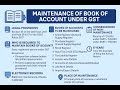 maintenance of books of account under GST
