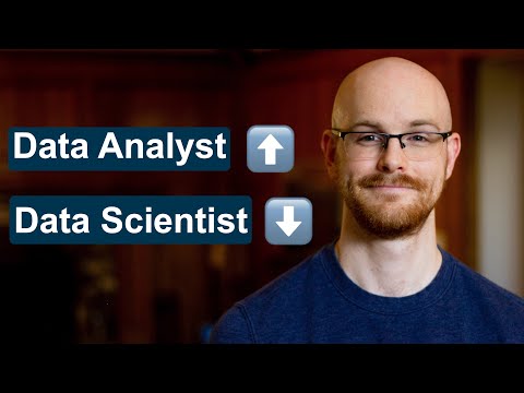 Data Scientist vs Data Analyst | Which Is Right For You?