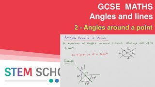Celebrity 2 - Angles around a point - Angles and lines Net Worth