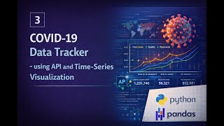 Building a COVID-19 Data Tracker with API Integration and Time-Series Visualization in Python
