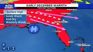 Why its so warm this December.