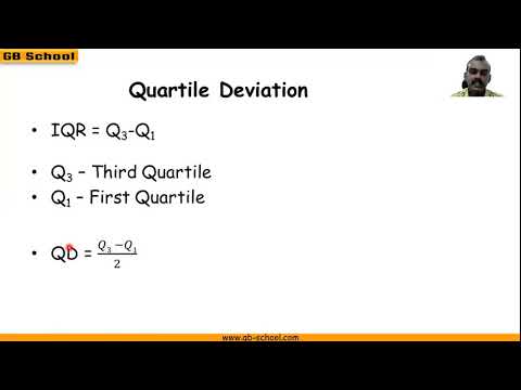 Quartile Deviation Formula