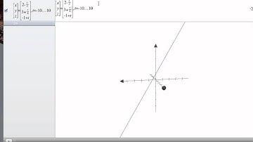 Using Grapher for a 3D Line