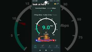 I Am Proud To Be Vodafone User , Vodafone Internet Speed