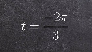 Find the coordinate point of the given angle