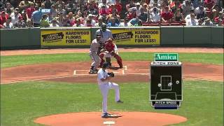 Celebrity 2011/07/10 Weiland's first strikeout Profile