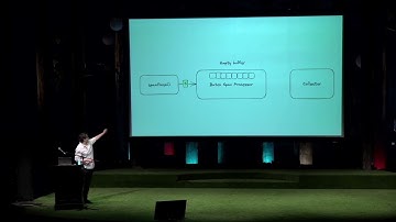 Monitorama PDX 2023 - OpenResty, My Bestie: Tracing NGINX With Lua