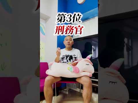 【年収が高い職業TOP4】#番付 #金持ち #職業