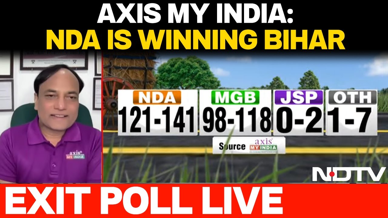 Bihar Exit Poll Results | Bihar Exit Poll | Bihar Election 2025 | Bihar Election Results | NDTV