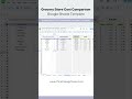 Grocery Store Cost Comparison Spreadsheet - Google Sheets Template #grocerylist #groceryshopping