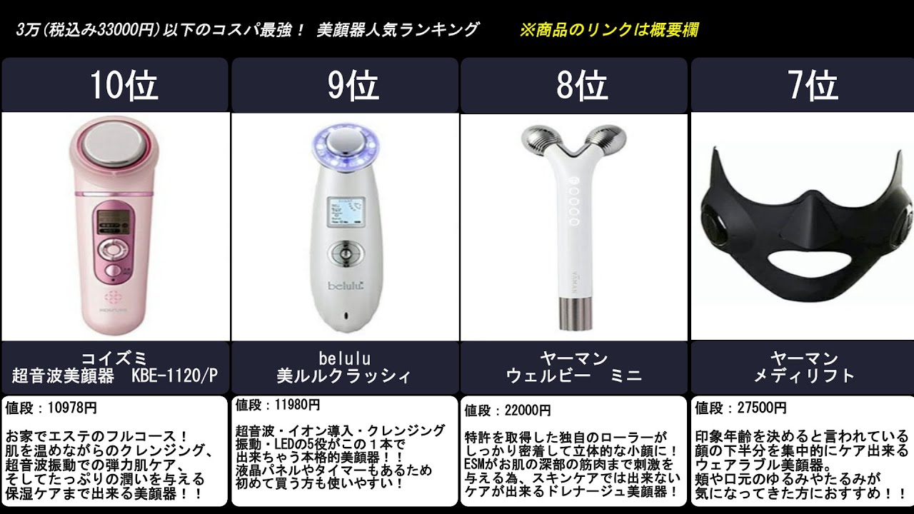 美顔 器 ランキング