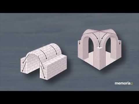 Video: Het die Romeine beton gebruik?