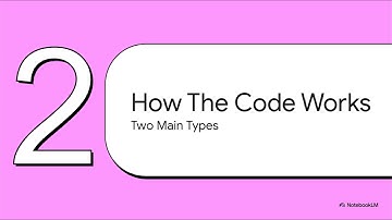How Algorithms Run Your Life: The Code You Can