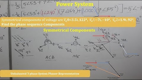 phase sequence components of voltage || Phasor Diagram || Tutorial -4 |" Symmetrical Components