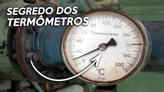 Como Funciona Um Termmetro Quais Os Tipos De Termmetro