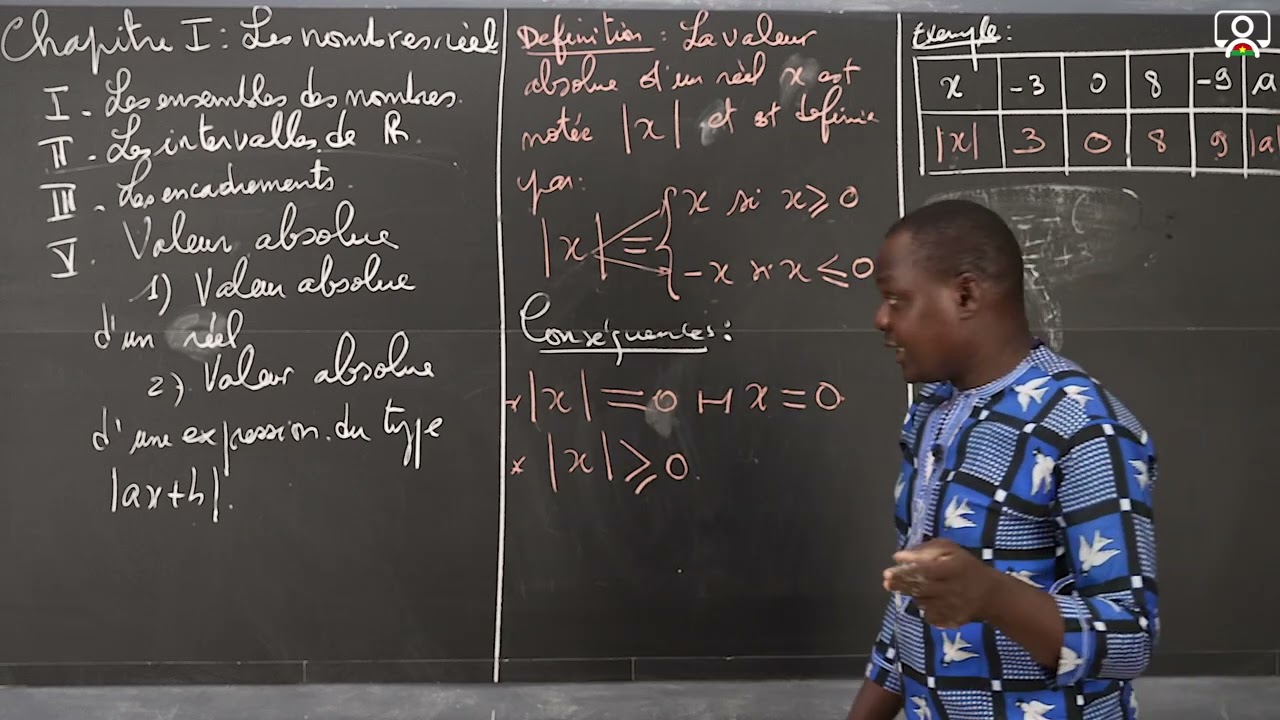 Cours - 3e - Maths - Activités numériques : Les nombres réels (6/6)