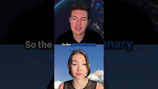 US Weather Tech: Satellite and Radar Secrets for Storm Detection! #shorts