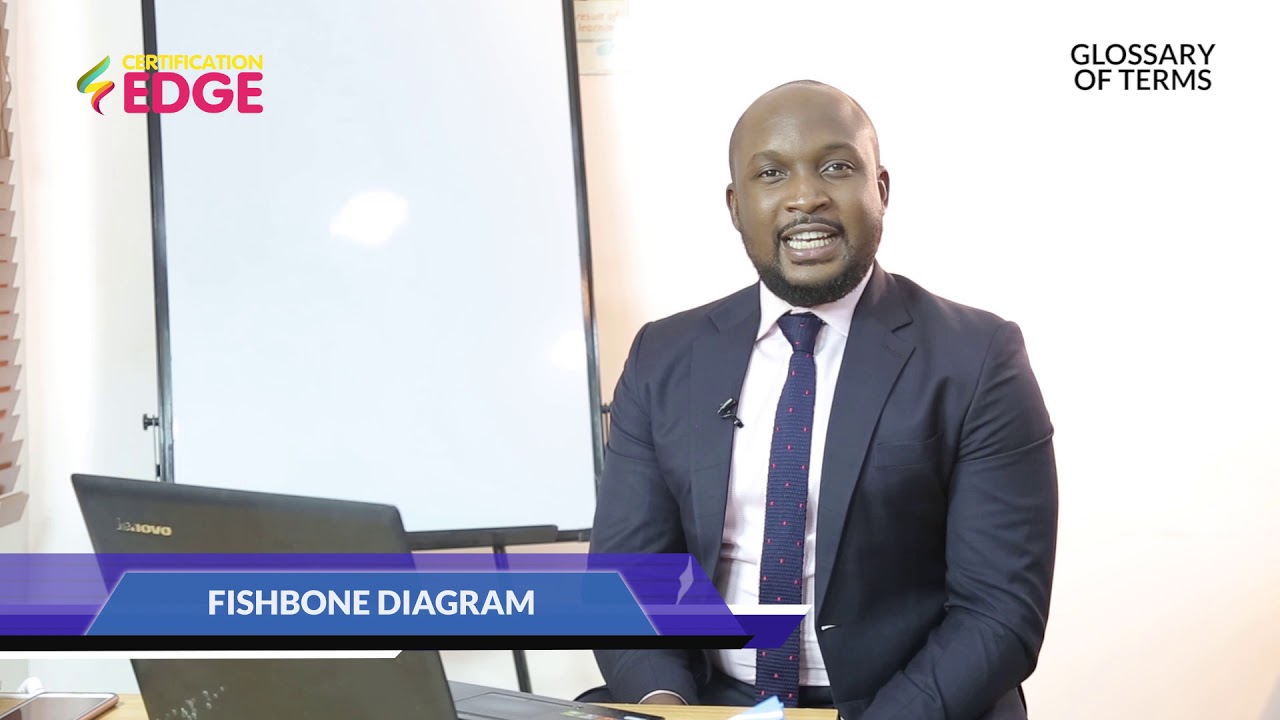 FISHBONE DIAGRAM