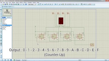 Pencacah Tak Serempak (Asynchronous Counter) || SYNCRON 4-BIT JK-FF IN PROTEUS