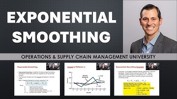 Exponential Smoothing in Forecasting