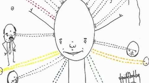 Streight Angular - Empathetic Environmentalist