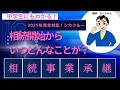 相続開始からいつどんなことが?「相続事業承継」