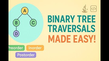 Binary Tree Traversals Explained | Preorder, Inorder & Postorder with Examples and Code