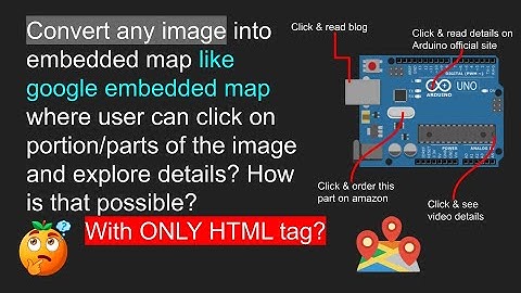 Convert any image into clickable map using only HTML map tag.