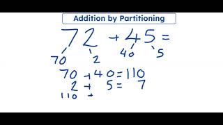 Addition of 2 digits using partitioning