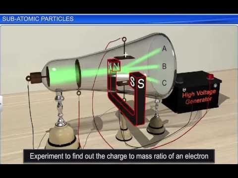 Cathode Ray Tube Animated Explanation Youtube Cathode Ray Tube Animated Explanation Youtube