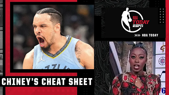 'No Ja, no problem’ - Grizz get ANOTHER blowout: A breakdown ft. Chiney’s Cheat Sheet | NBA Today - DayDayNews