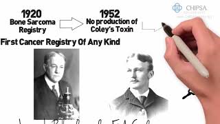 The History Of Coleys Toxins