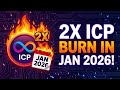 ICP Cycle Burn 2x Higher in Jan 2026 – Real Adoption or Hype? - ICP Price Prediction.