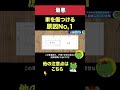 【最悪】車を傷つける原因No,1