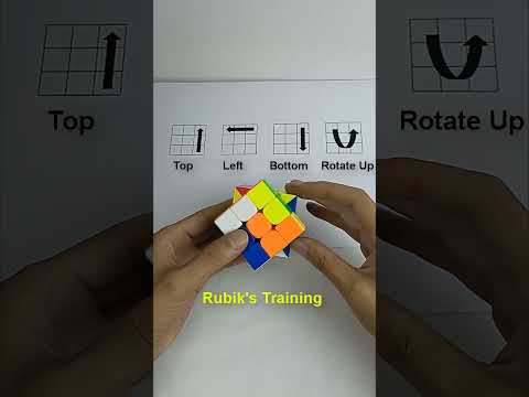 how to solve rubik's cube 3x3 - cube solve magic trick formula #shorts