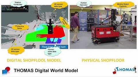 Cognitive mobile dual arm robots for reconfigurable manufacturing systems