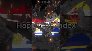 Indonesia VS Brunei VS Uruguay VS Nauru | request:@uwaisumar2430